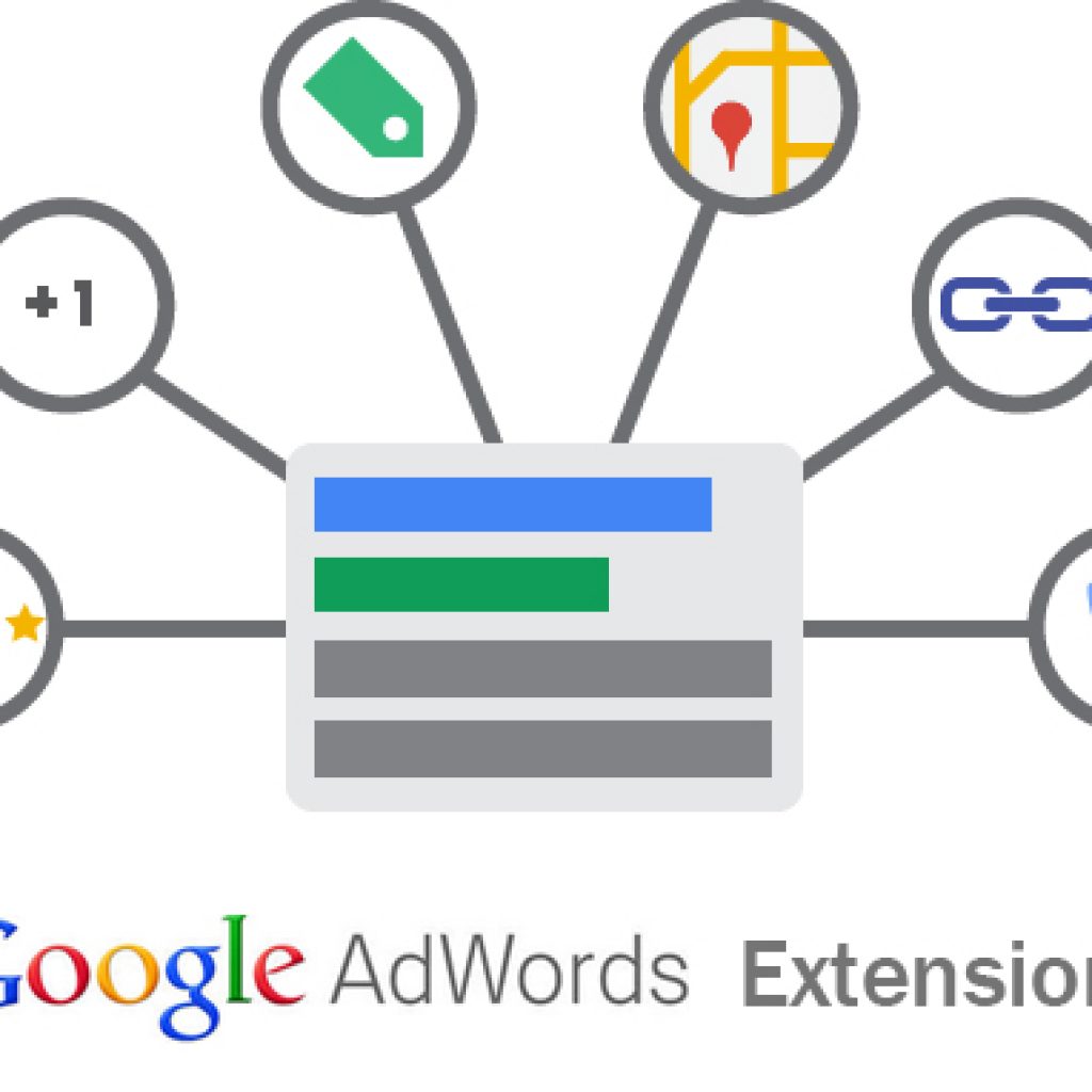 adwods-ad-extensions