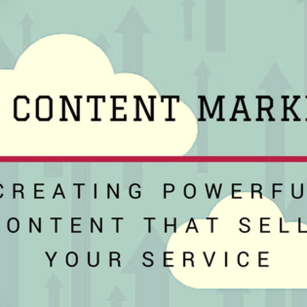 SAAS-Content-Marketing