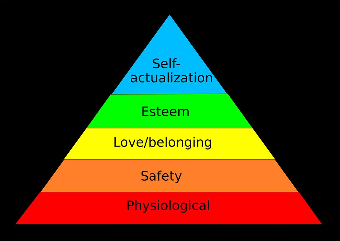 emotion-pyramid.jpg